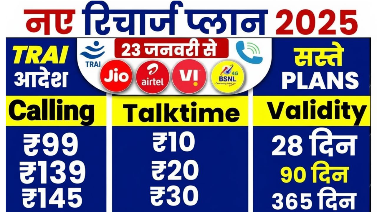Jio Best Plan 2025